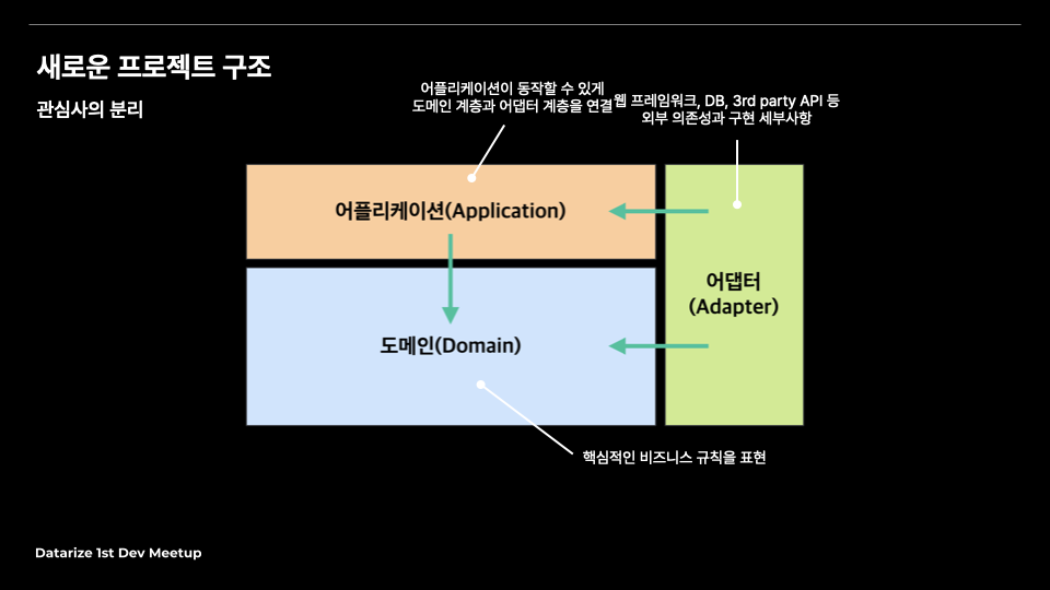 ᄋ니머라