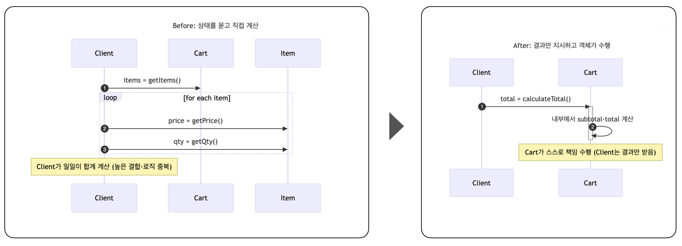 개발자채용7