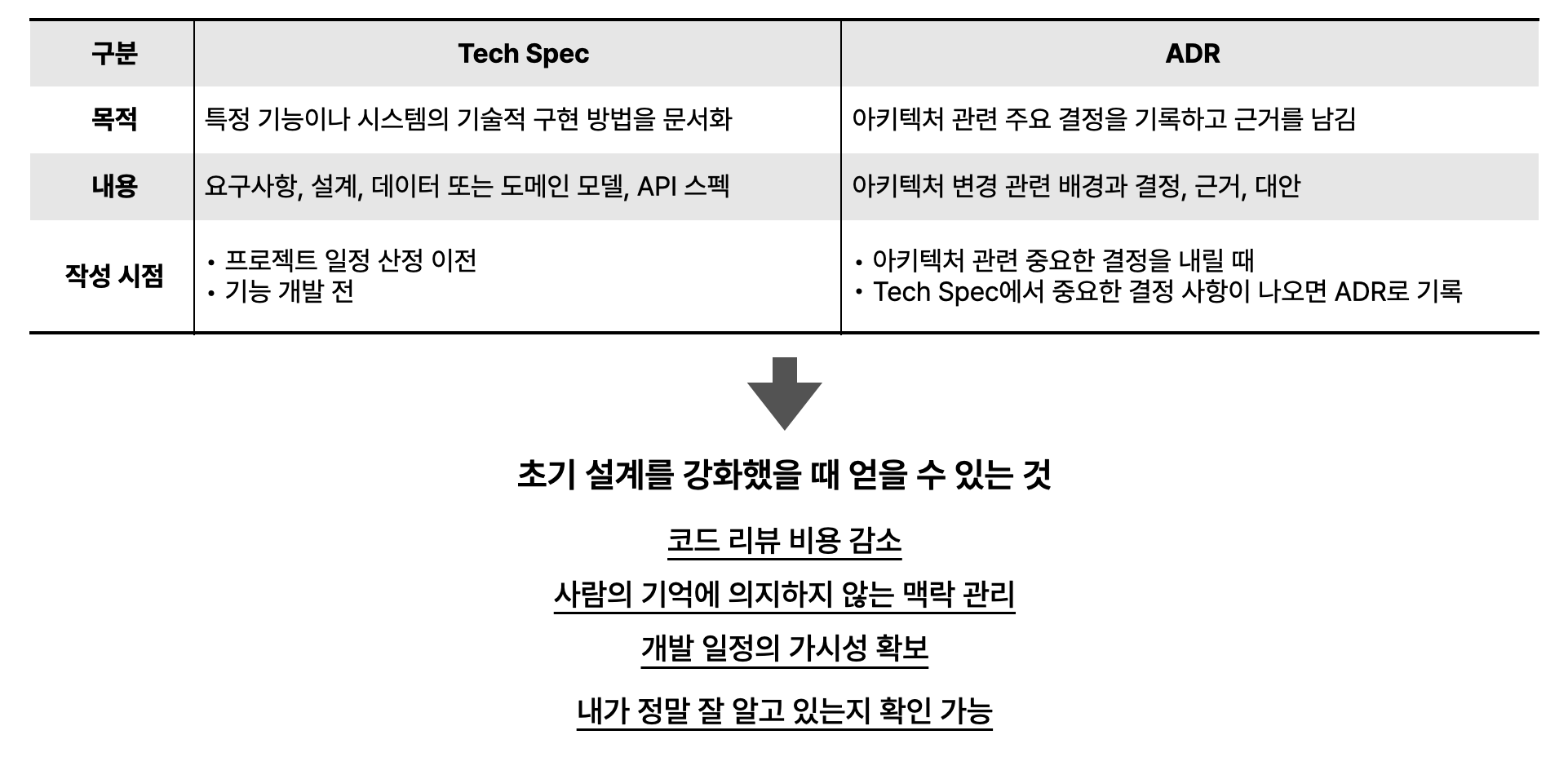 개발자채용_3