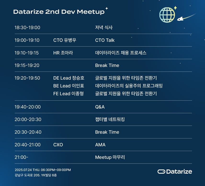 타임라인