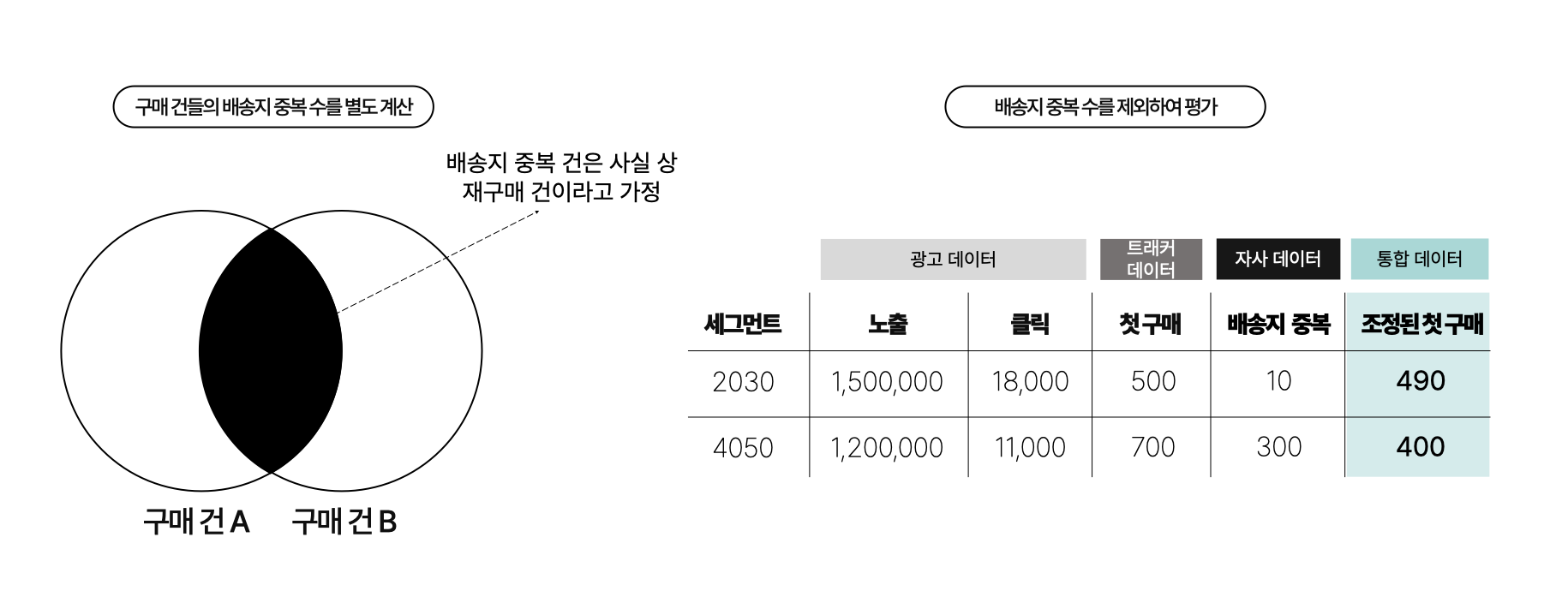 (팀민트) 웨비나 w.데이터라이즈_240704_FIN (1).001-3