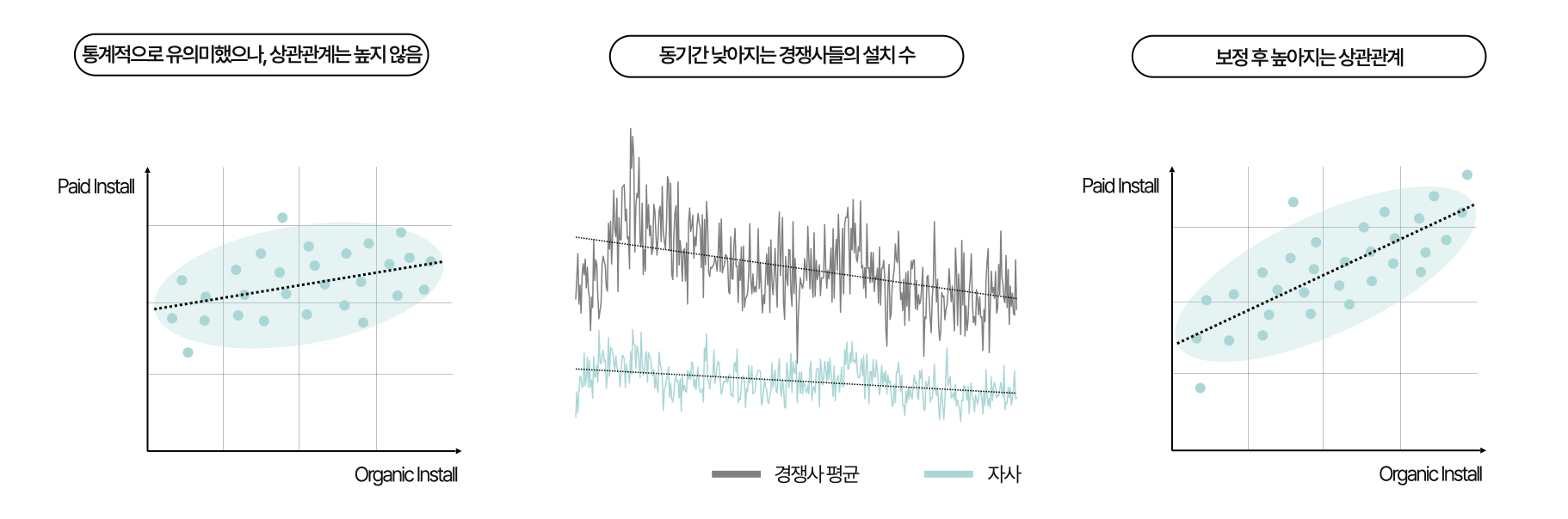 (팀민트) 웨비나 w.데이터라이즈_240704_FIN (1).001-Aug-11-2024-12-15-45-0524-PM