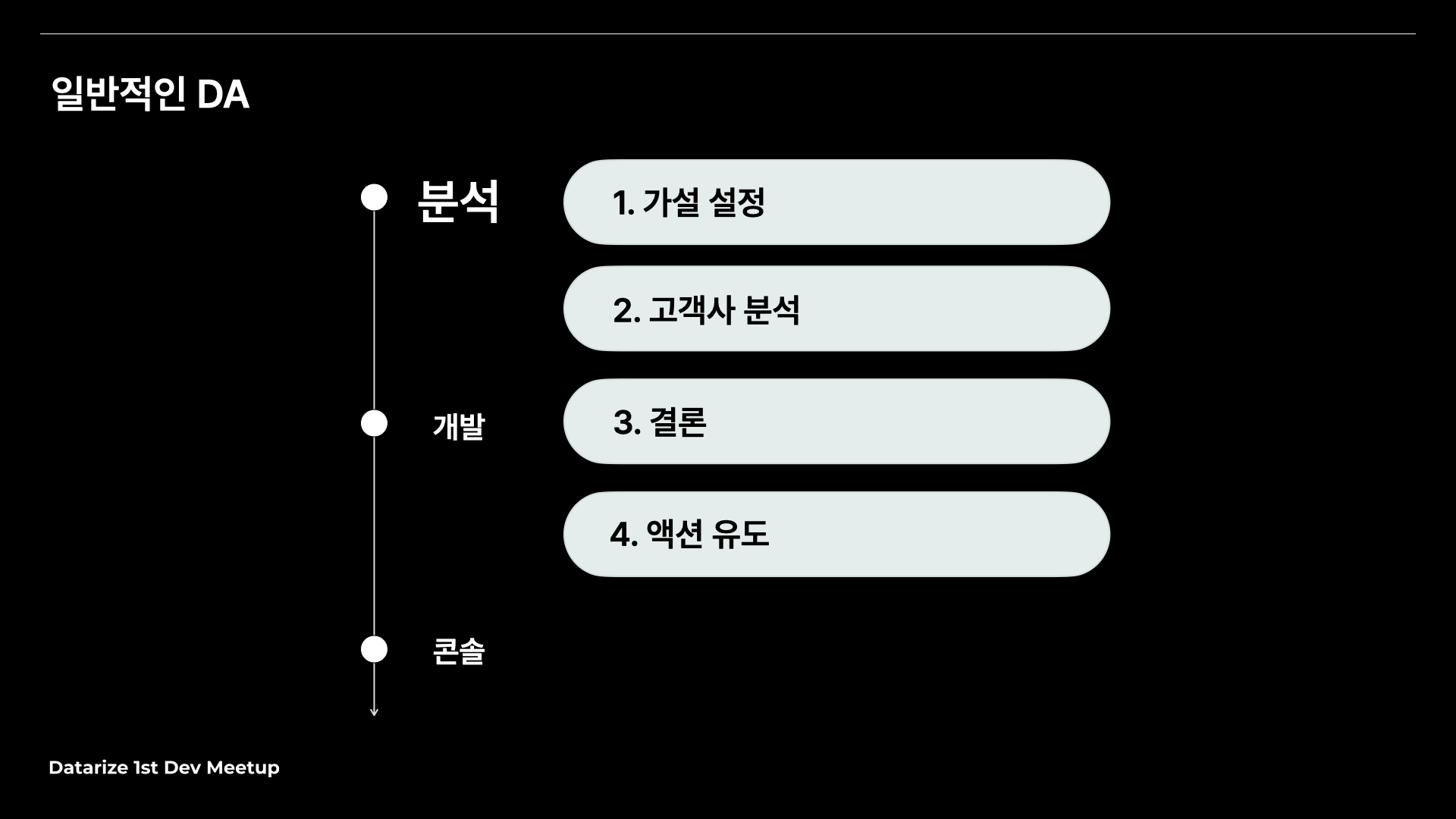 01_data_최최최최종.016