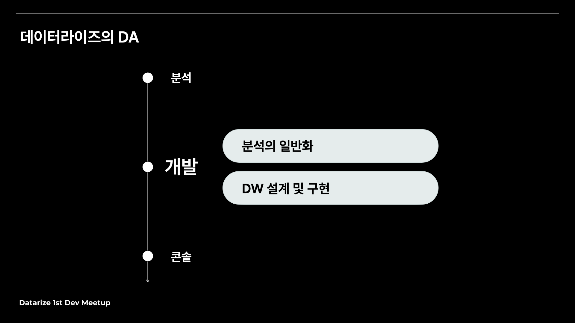 01_data_최최최최종.017