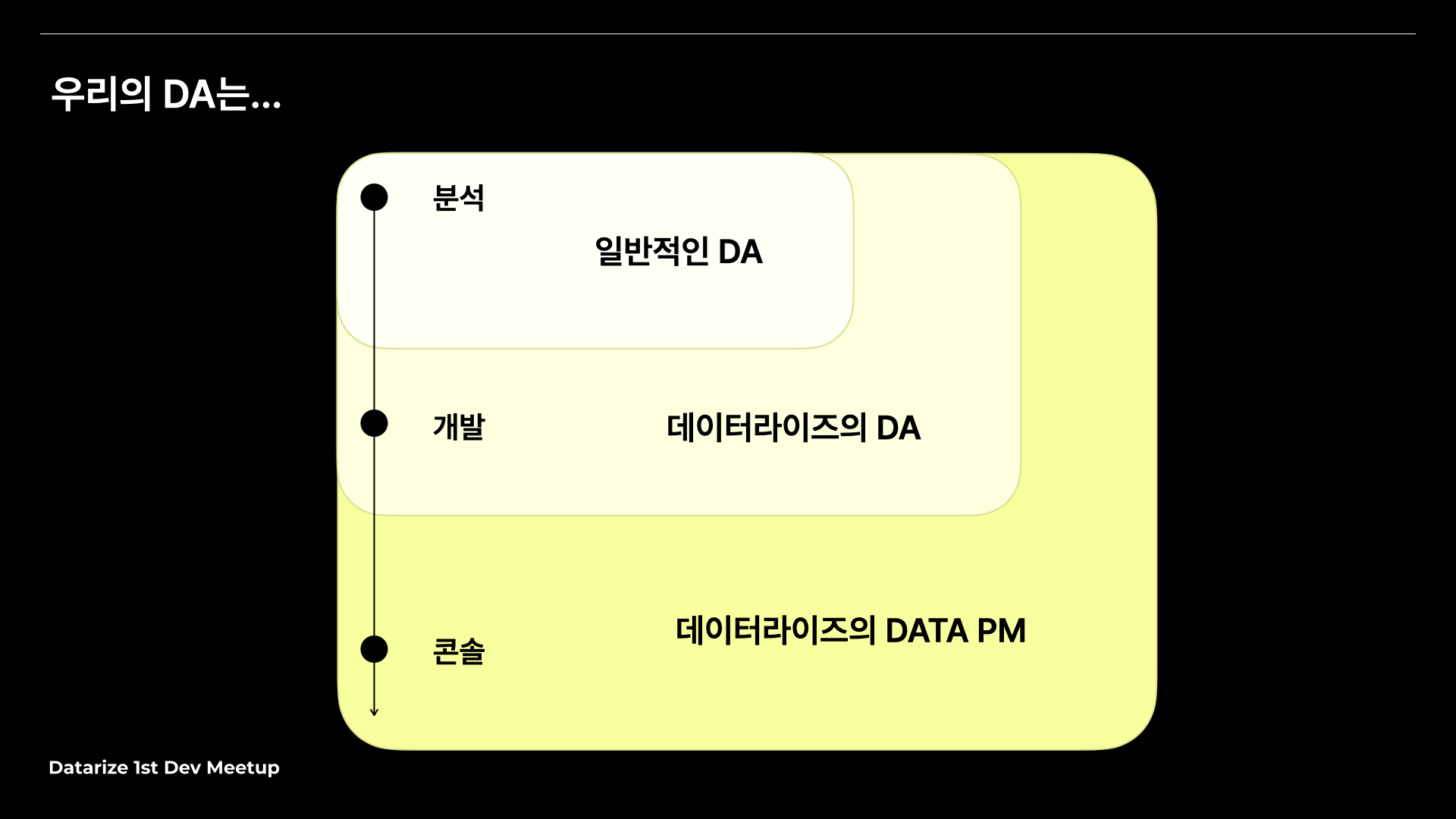 01_data_최최최최종.020