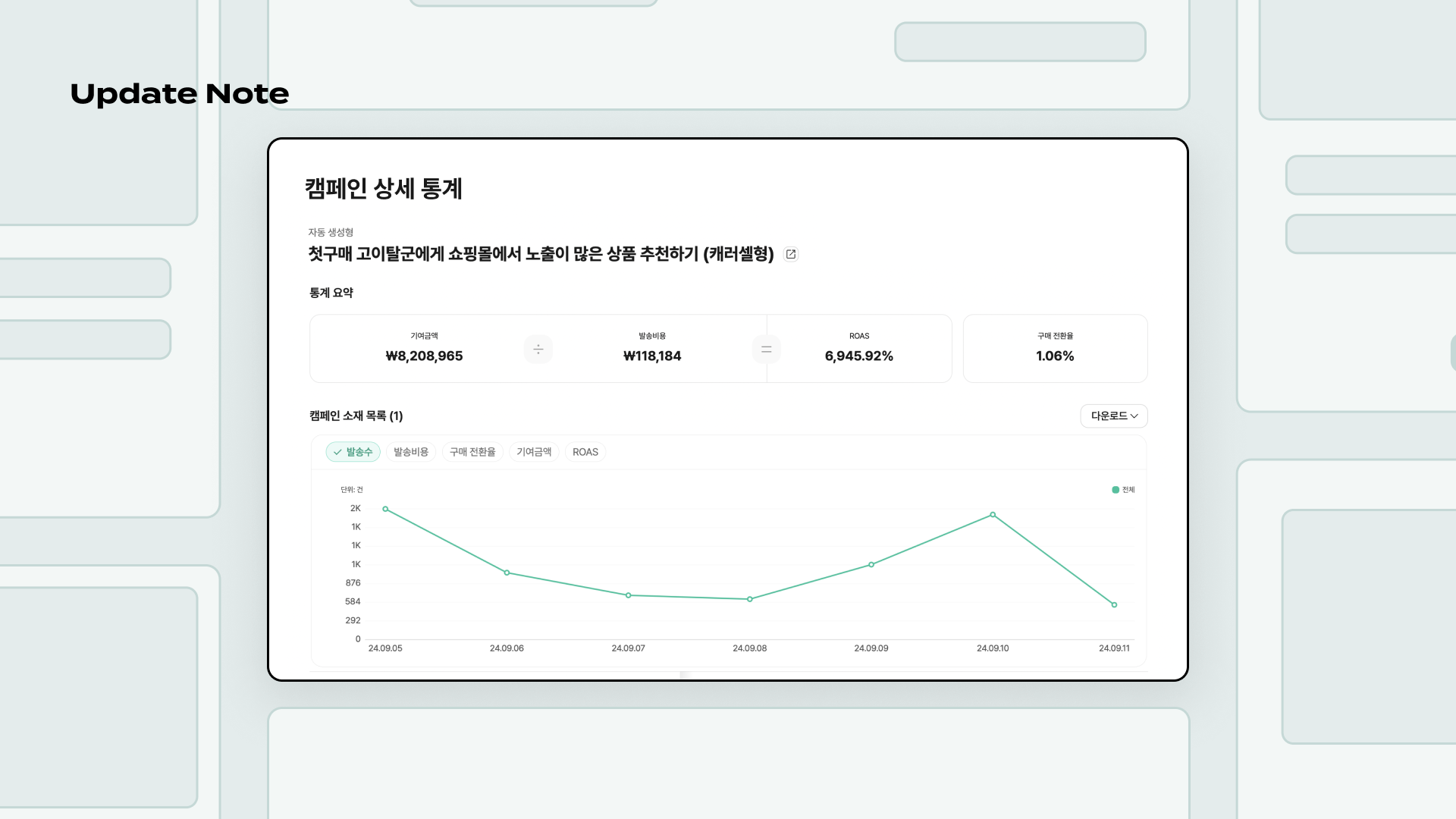 데이터라이즈